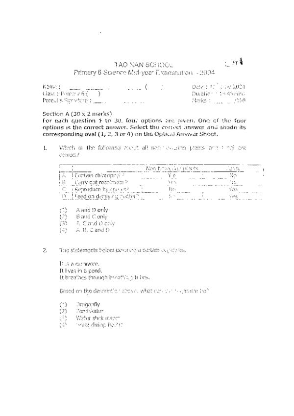 Tao Nan P6 Sci WA2 2004 exam paper PDF preview
