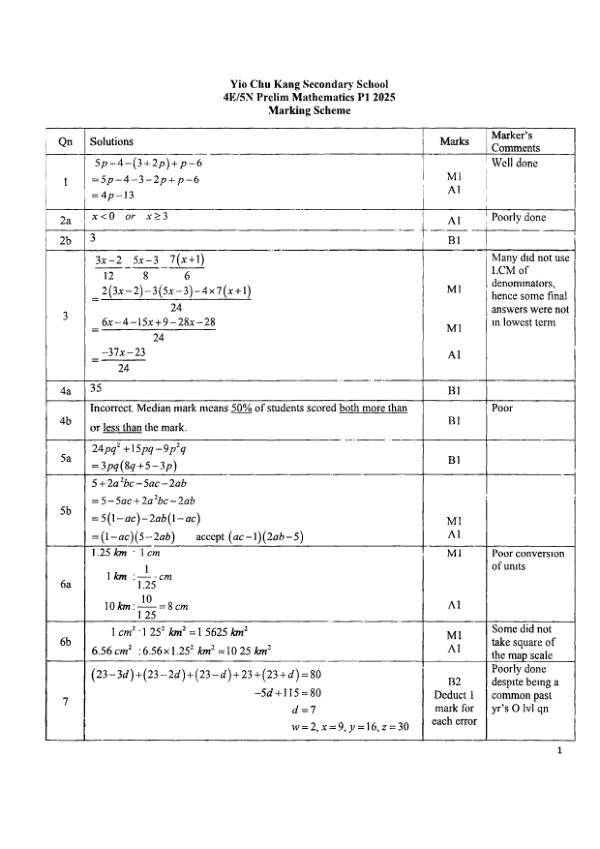 Yio Chu Kang Sec4 E_Maths Prelim 2025 exam paper PDF preview