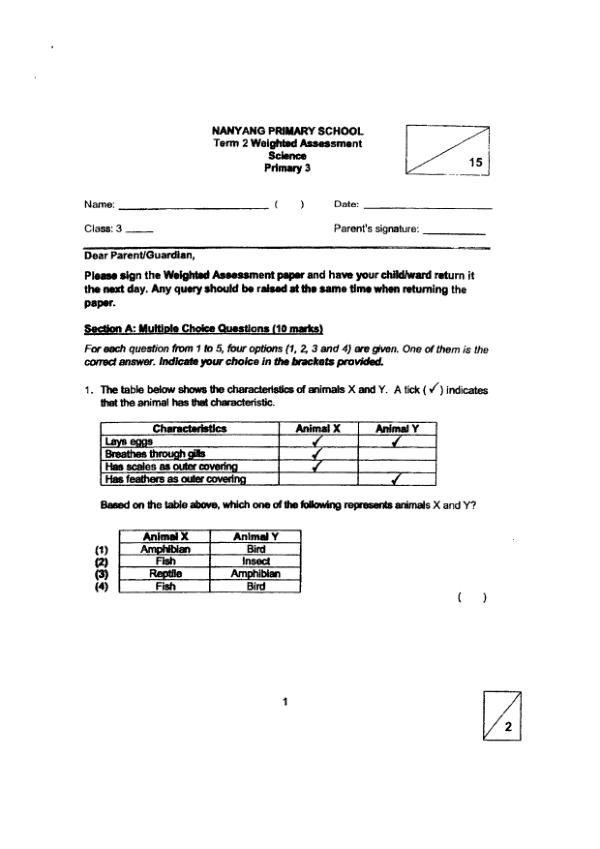 Nanyang P3 Sci WA3 2022 exam paper PDF first page preview