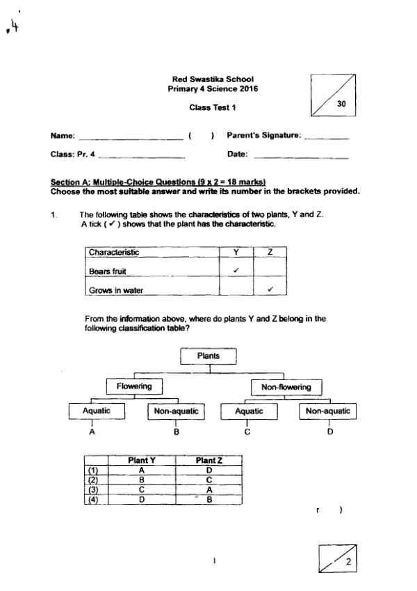 Red Swastika P4 Sci WA1 2016 exam paper PDF preview