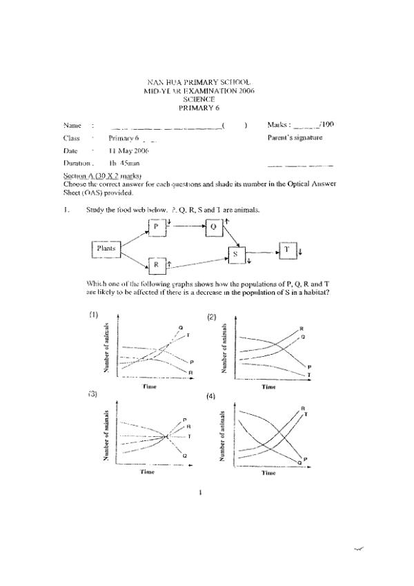 Nan Hua P6 Sci WA2 2006 exam paper PDF preview