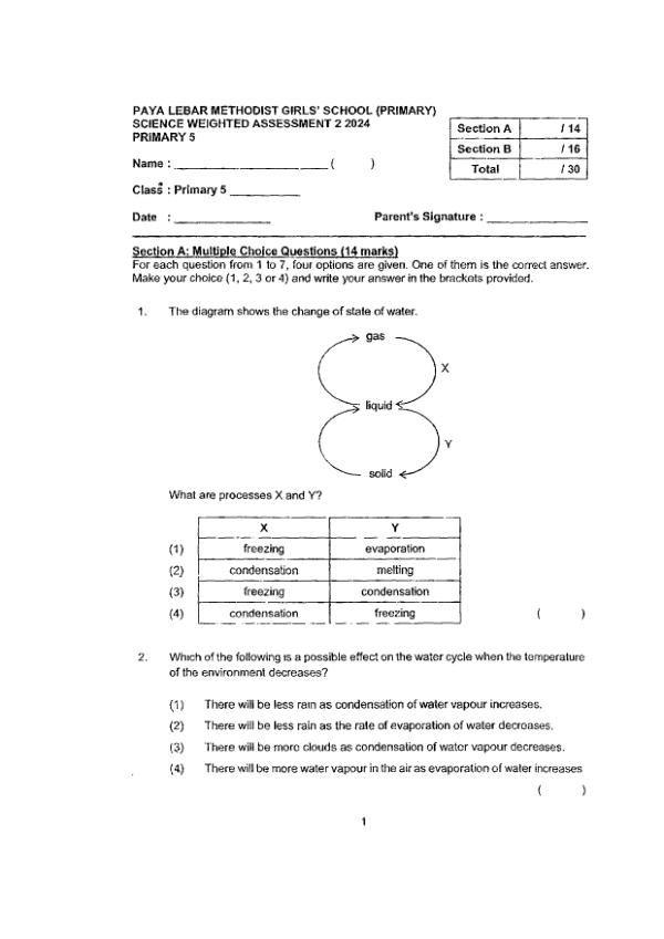 First page preview of P5 Sci 2024 WA2 — Methodist Girls