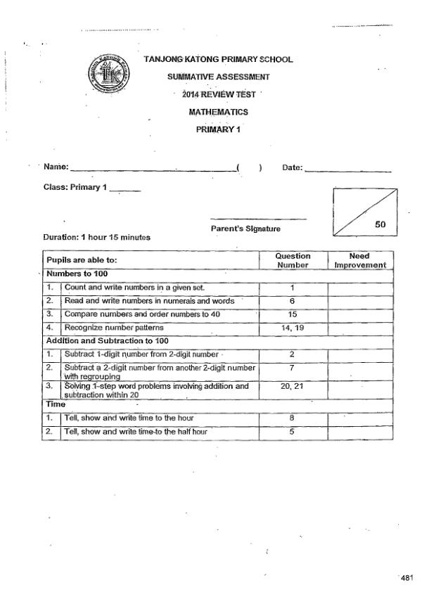 First page preview of P1 Math 2014 WA2 — Tanjong Katong