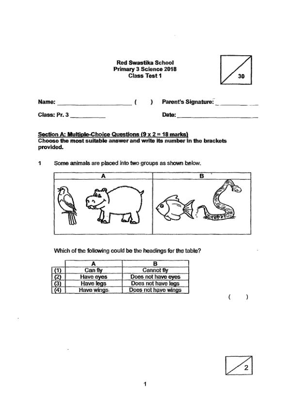 Red Swastika P3 Sci WA1 2018 exam paper PDF first page preview