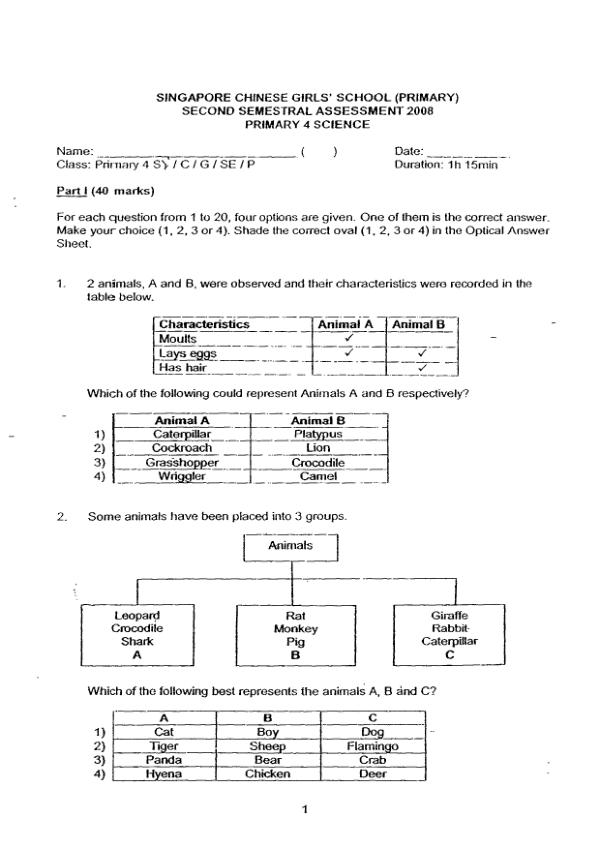 Singapore Chinese Girls P4 Sci SA2 2008 exam paper PDF first page preview