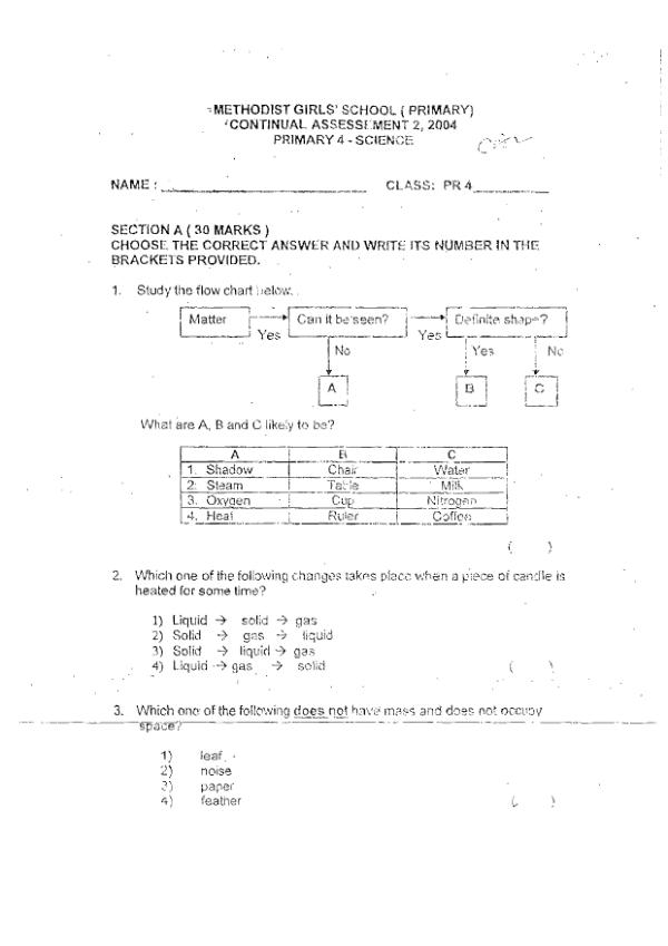Methodist Girls P4 Sci WA3 2004 exam paper PDF preview