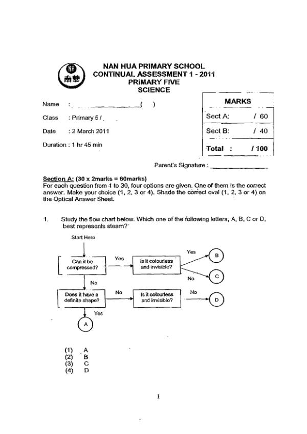 Nan Hua P5 Sci WA1 2011 exam paper PDF preview