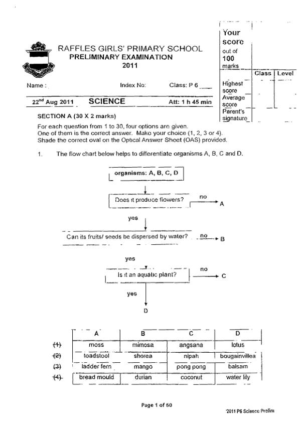 Raffles Girls P6 Sci SA2 2011 exam paper PDF first page preview