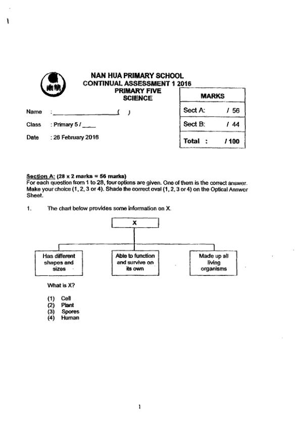 Nan Hua P5 Sci WA1 2016 exam paper PDF preview