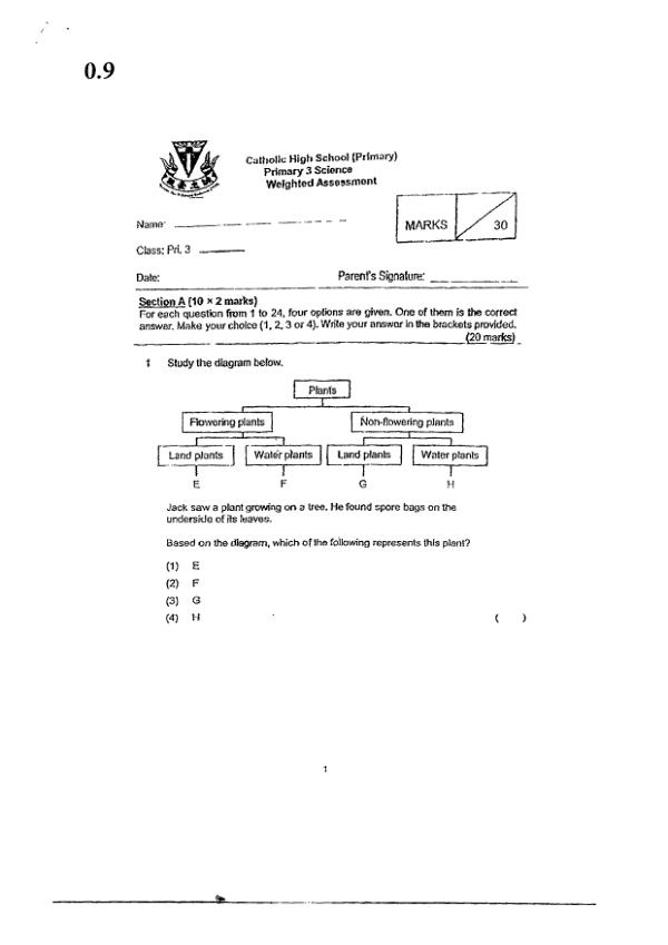 Catholic High P3 Sci WA1 2023 exam paper PDF first page preview