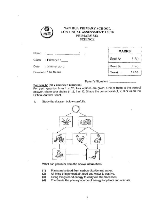 Nan Hua P6 Sci WA1 2010 exam paper PDF preview