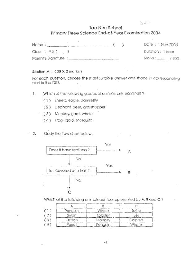Tao Nan P3 Sci SA2 2004 exam paper PDF preview