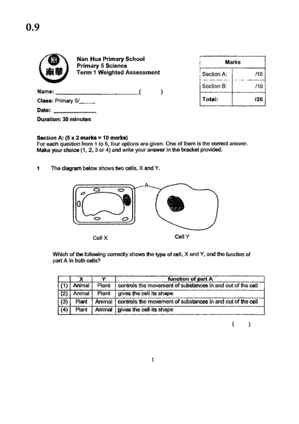 Nan Hua P5 Sci WA2 2023 exam paper PDF first page preview