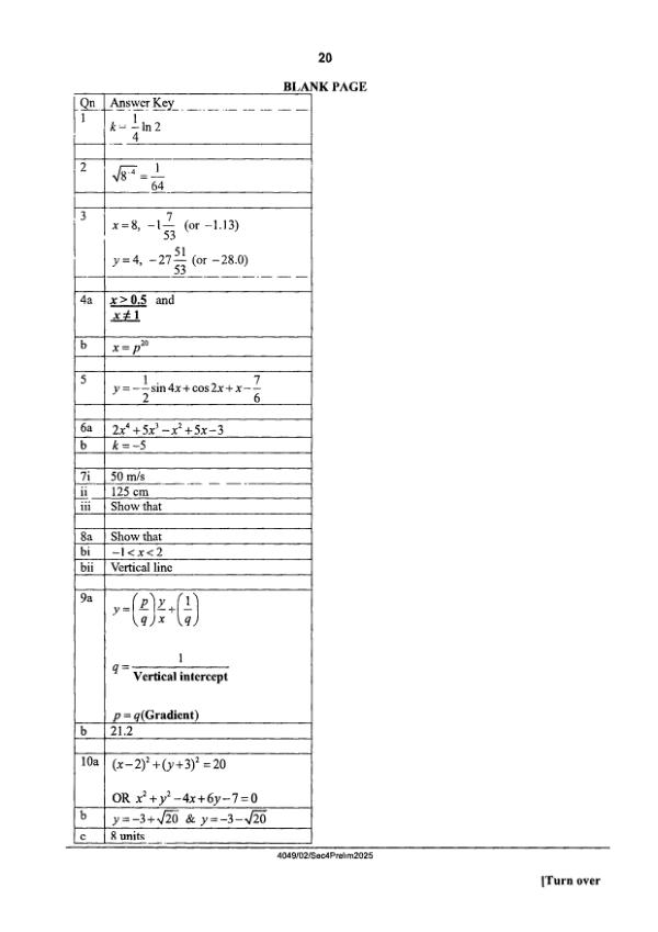Tanjong Katong Sec4 A_Maths Prelim 2025 exam paper PDF preview