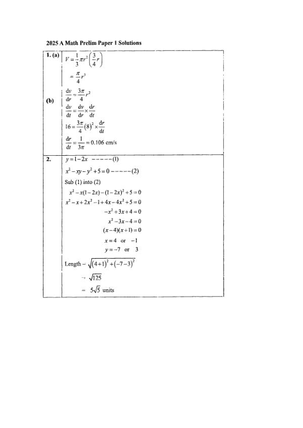 Singapore Chinese Girls Sec4 A_Maths Prelim 2025 exam paper PDF preview