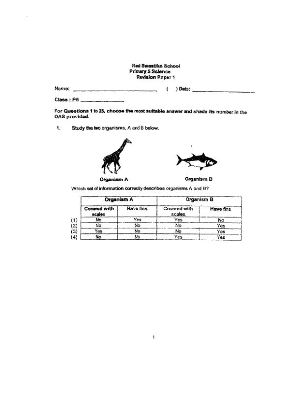 Red Swastika P5 Sci WA1 2022 exam paper PDF first page preview