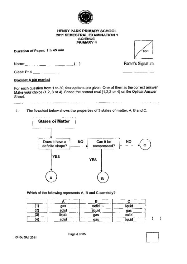 Henry Park P4 Sci WA2 2011 exam paper PDF preview