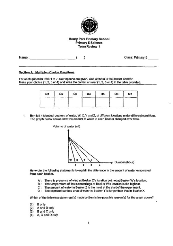 Henry Park P5 Sci WA1 2019 exam paper PDF first page preview