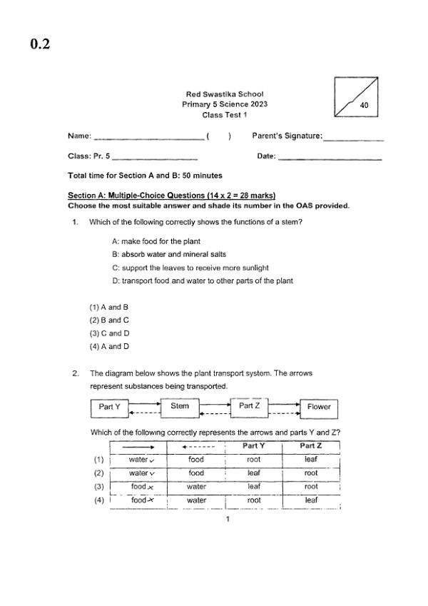 Red Swastika P5 Sci WA2 2023 exam paper PDF first page preview