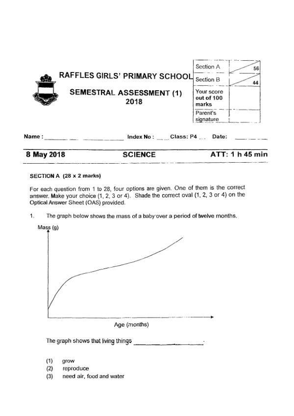Raffles Girls P4 Sci WA2 2018 exam paper PDF first page preview