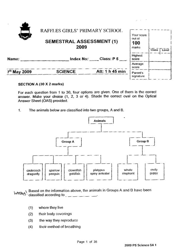 Raffles Girls P5 Sci WA2 2009 exam paper PDF first page preview