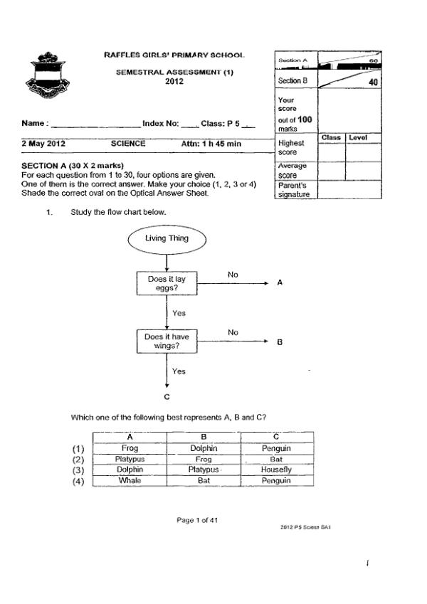 Raffles Girls P5 Sci SA2 2012 exam paper PDF preview