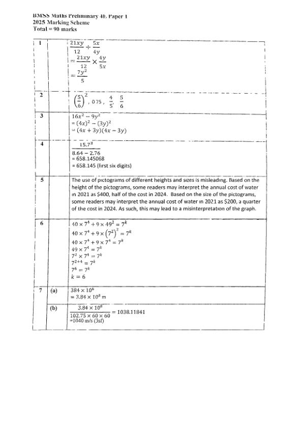 Bukit Merah Sec4 E_Maths Prelim 2025 exam paper PDF preview