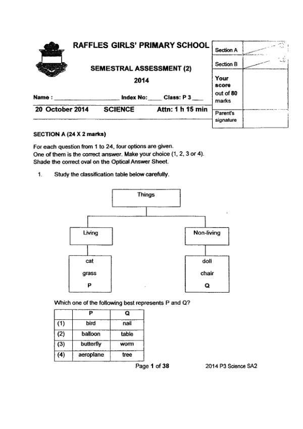 Raffles Girls P3 Sci SA2 2014 exam paper PDF first page preview