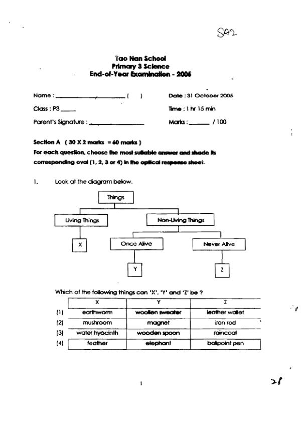 Tao Nan P3 Sci SA2 2005 exam paper PDF preview