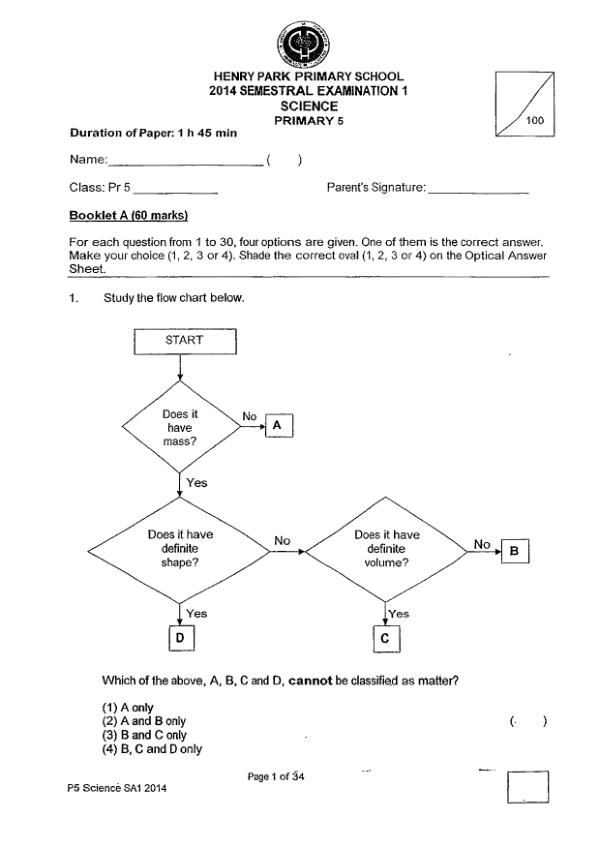 Henry Park P5 Sci WA2 2014 exam paper PDF first page preview