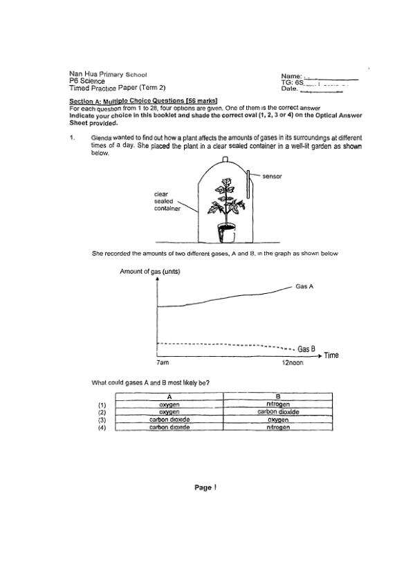 Nan Hua P6 Sci WA2 2025 exam paper PDF first page preview