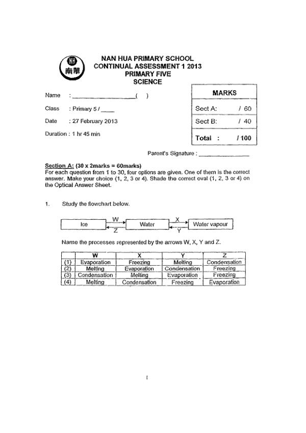 Nan Hua P5 Sci WA1 2013 exam paper PDF preview