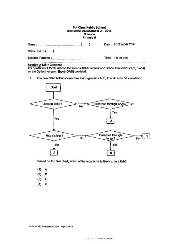 Pei Chun P5 Sci SA2 2017 exam paper PDF first page preview