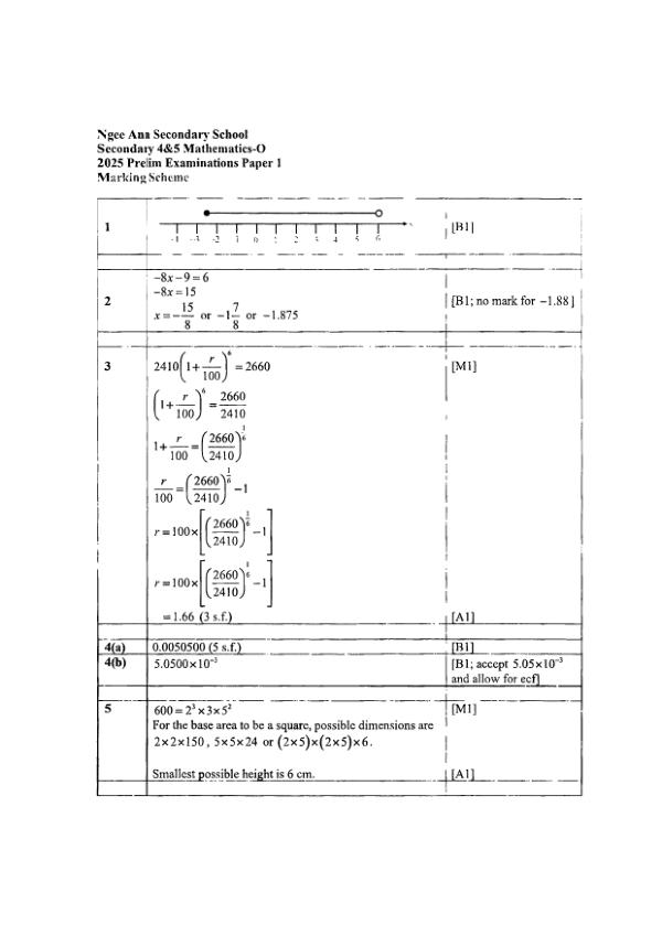 Ngee Ann Sec4 E_Maths Prelim 2025 exam paper PDF preview