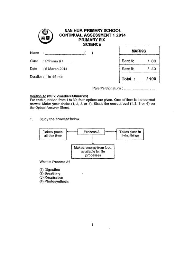 Nan Hua P6 Sci WA1 2014 exam paper PDF preview