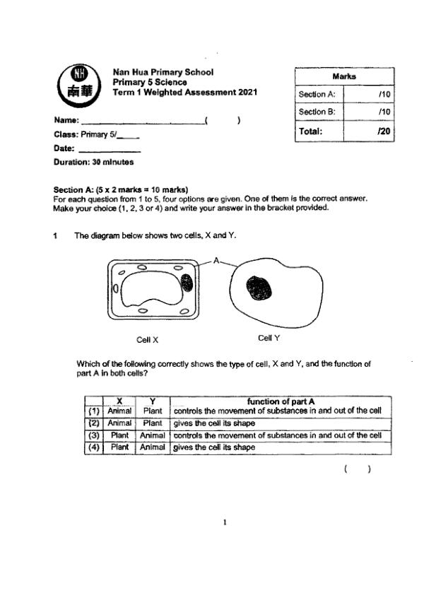 Nan Hua P5 Sci WA1 2021 exam paper PDF first page preview