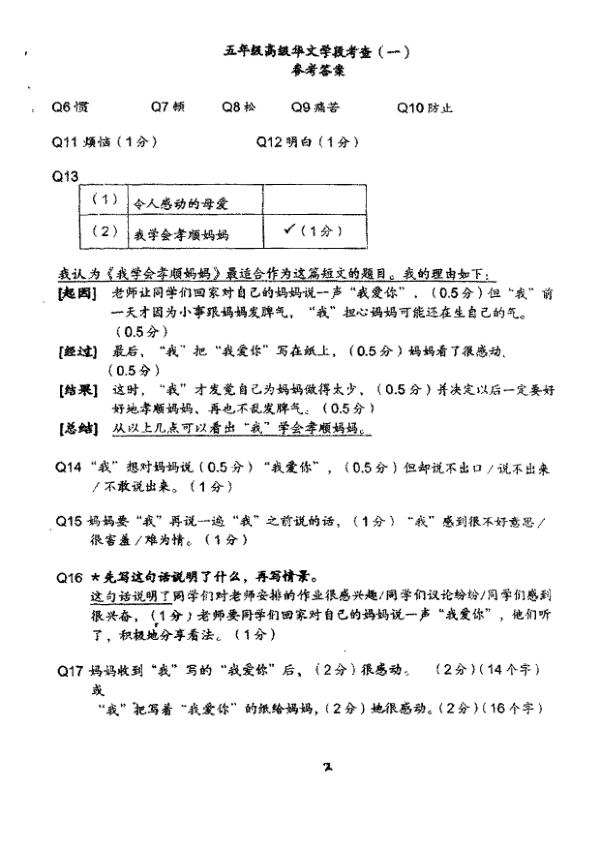 Singapore Chinese Girls P5 Chi WA1 2021 exam paper PDF first page preview