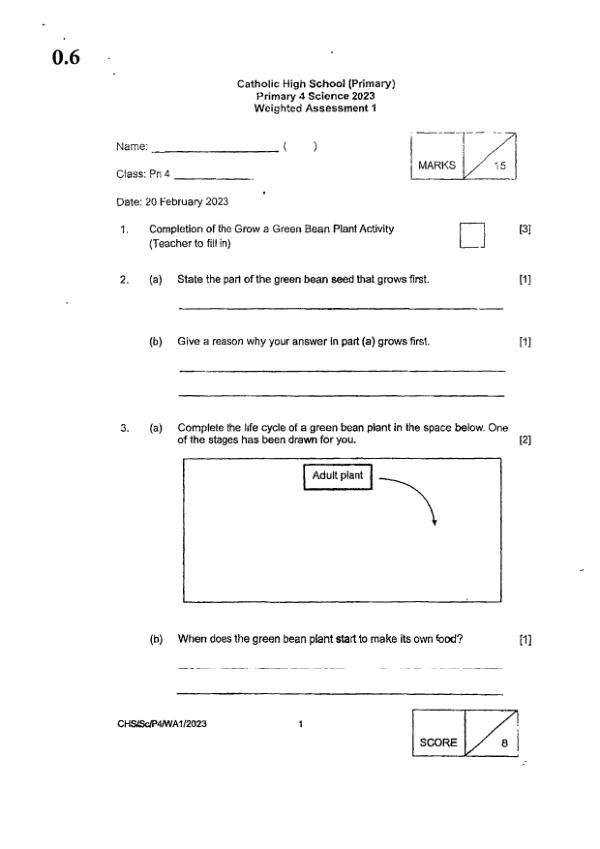 Catholic High P4 Sci WA2 2023 exam paper PDF first page preview