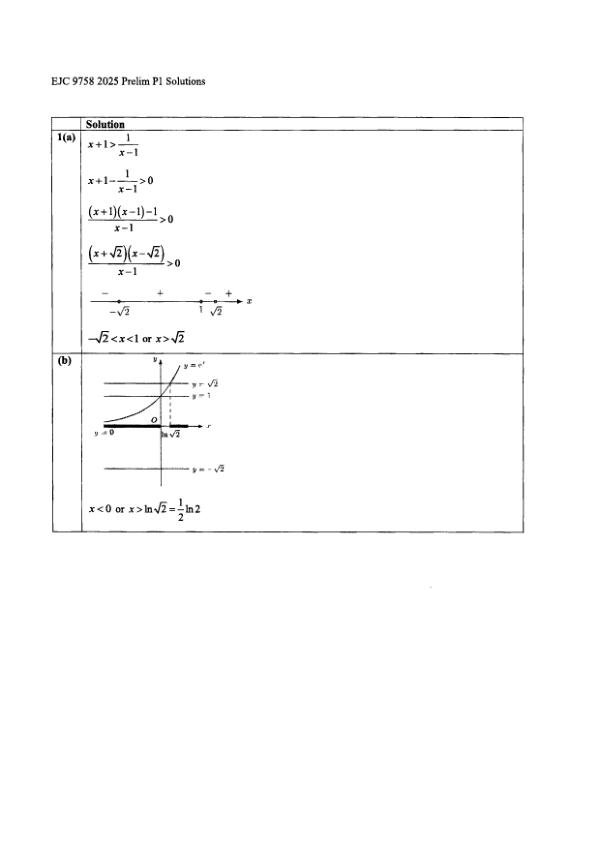 Testpaper Year : 2025 Testpaper Type : Prelims Testpaper Subject : Maths-H2 Download This Testpaper A Level Maths_H2 Prelim 2025 exam paper PDF preview