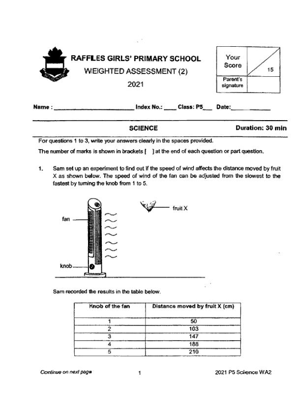 Raffles Girls P5 Sci WA2 2021 exam paper PDF first page preview