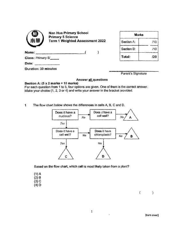 Nan Hua P5 Sci WA1 2022 exam paper PDF first page preview