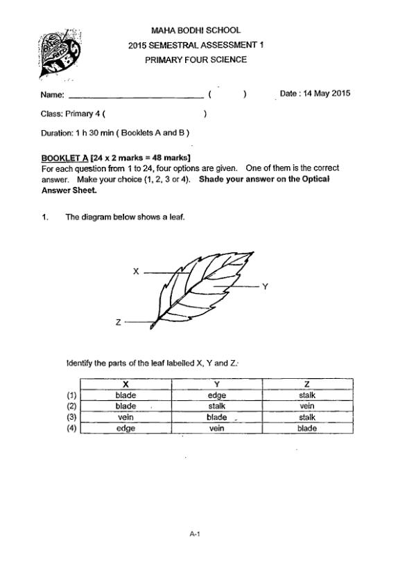 Maha Bodhi P4 Sci WA2 2015 exam paper PDF first page preview