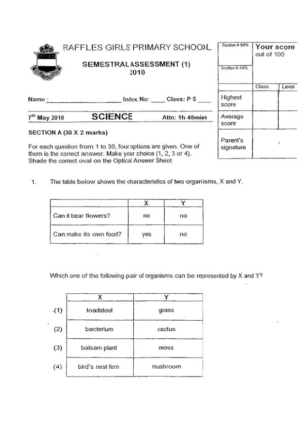 Raffles Girls P5 Sci WA2 2010 exam paper PDF first page preview