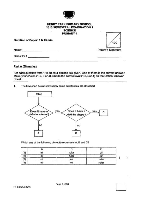 Henry Park P4 Sci WA2 2015 exam paper PDF first page preview