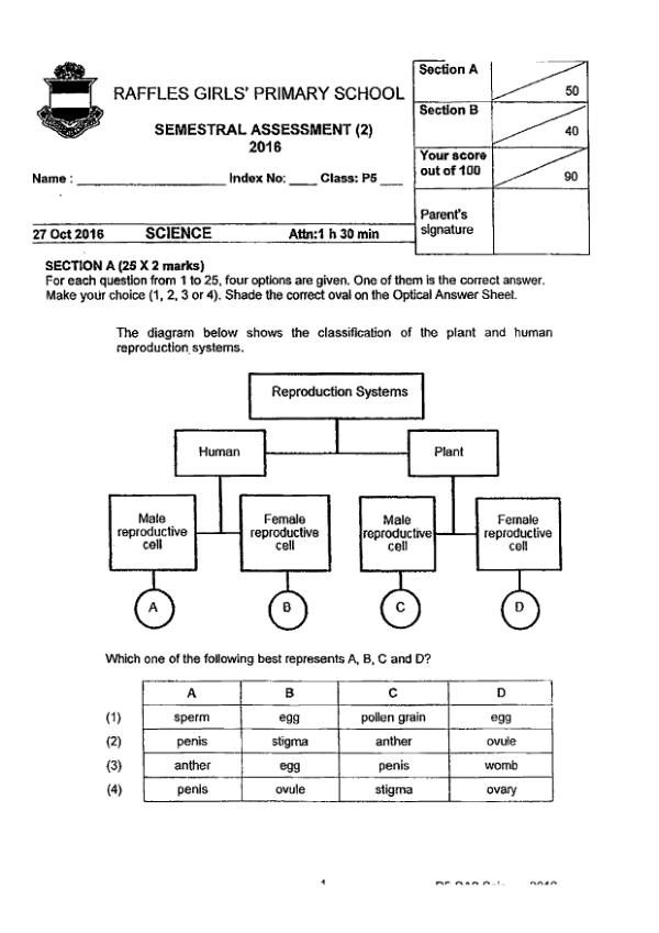Raffles Girls P5 Sci SA2 2016 exam paper PDF first page preview
