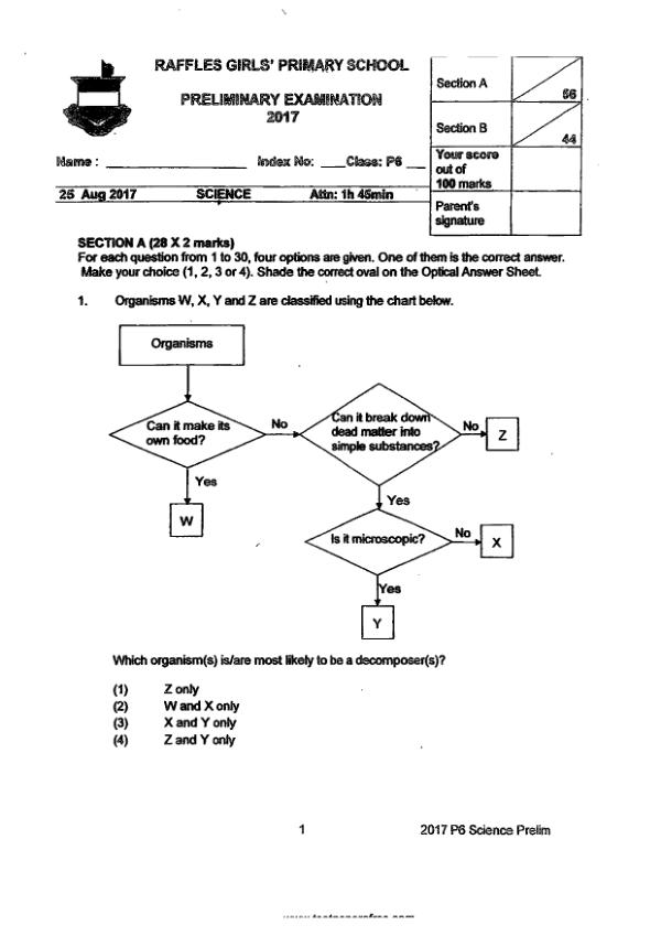 Raffles Girls P6 Sci SA2 2017 exam paper PDF first page preview
