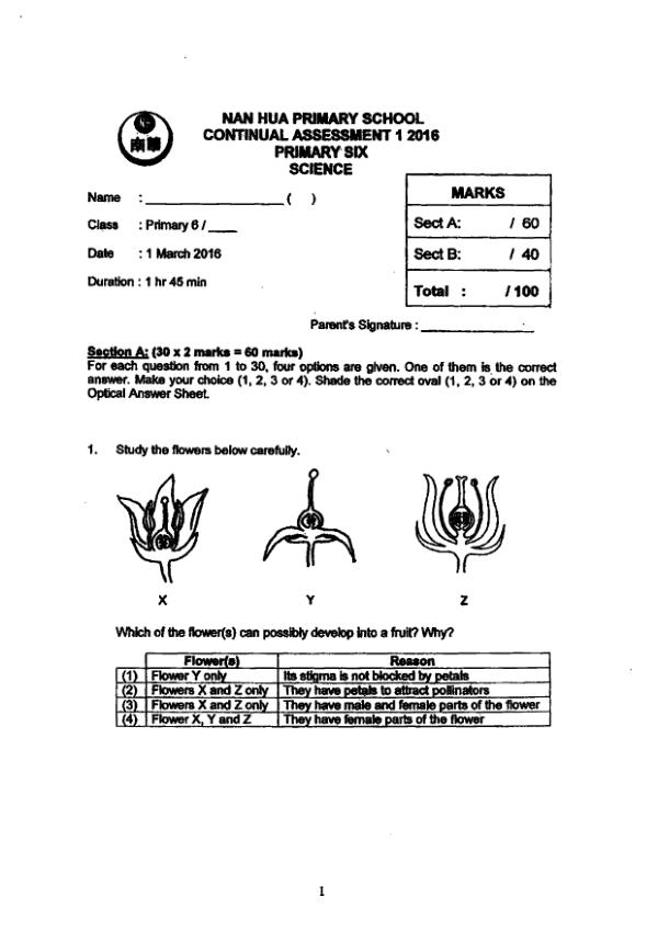 Nan Hua P6 Sci WA1 2016 exam paper PDF preview